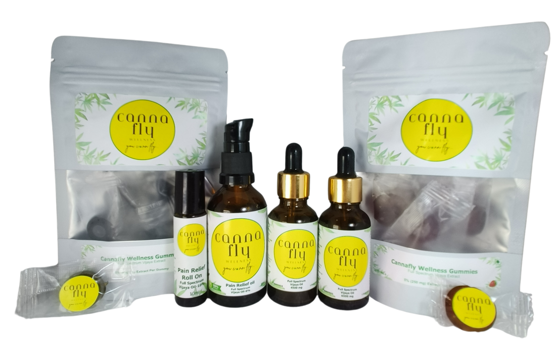 How to Choose the Right CBD Potency: 250mg vs 350mg vs 6500mg