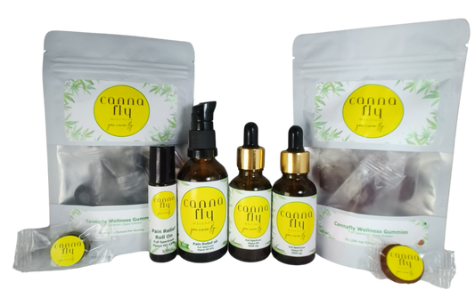 How to Choose the Right CBD Potency: 250mg vs 350mg vs 6500mg